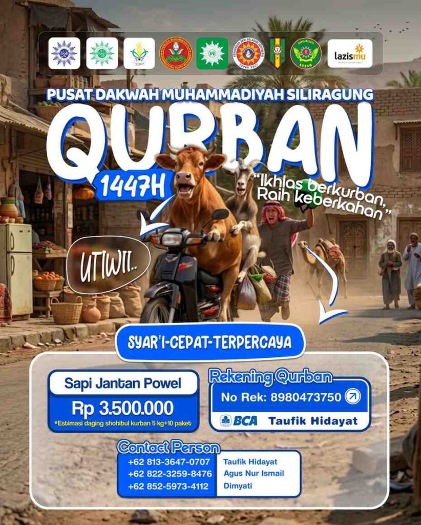 Qurban SMK Models