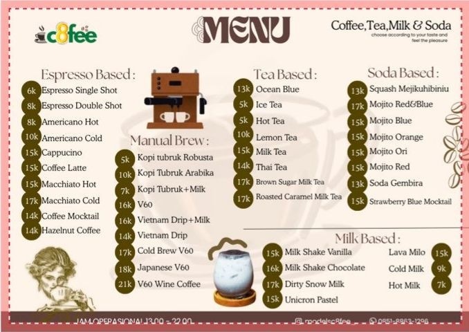Models C8fee